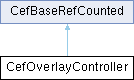 Chromium Embedded Framework (CEF): CefOverlayController Class Reference